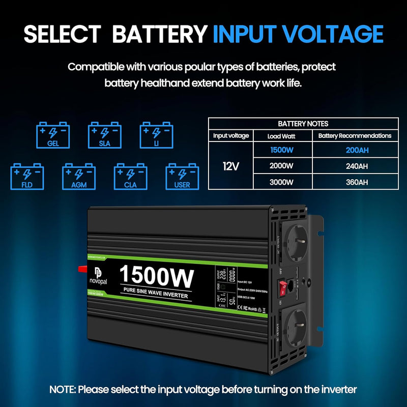 NOVOPAL 1500W Wechselrichter 12V auf 230V Reiner Sinus Spannungswandler mit LCD Display Fehlercodes