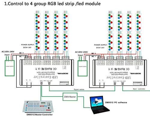 12 Kanal DMX Decoder,DMX512 Decoder RGB LED Controller 60A PWM DMX512 Dimmertreiber für RGB LED Stre