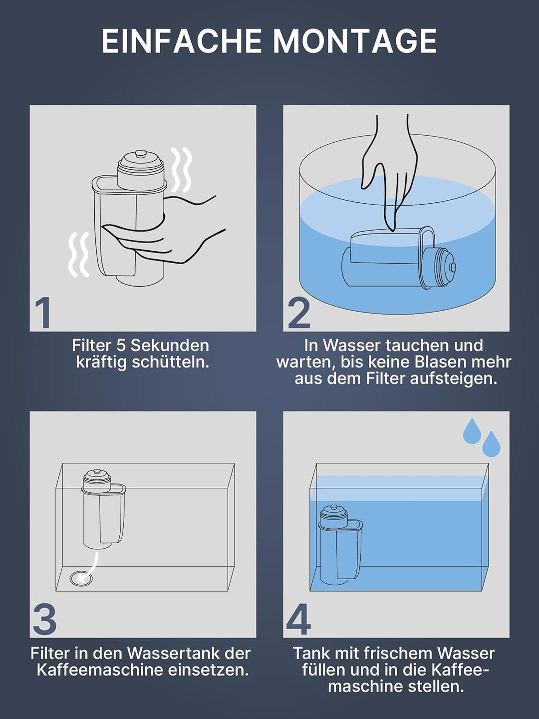 Comedes Wasser-Filter für BRITA Intenza, Ersetzt Bosch Siemens TZ70003, TZ70033, TCZ7003 & Brita Int