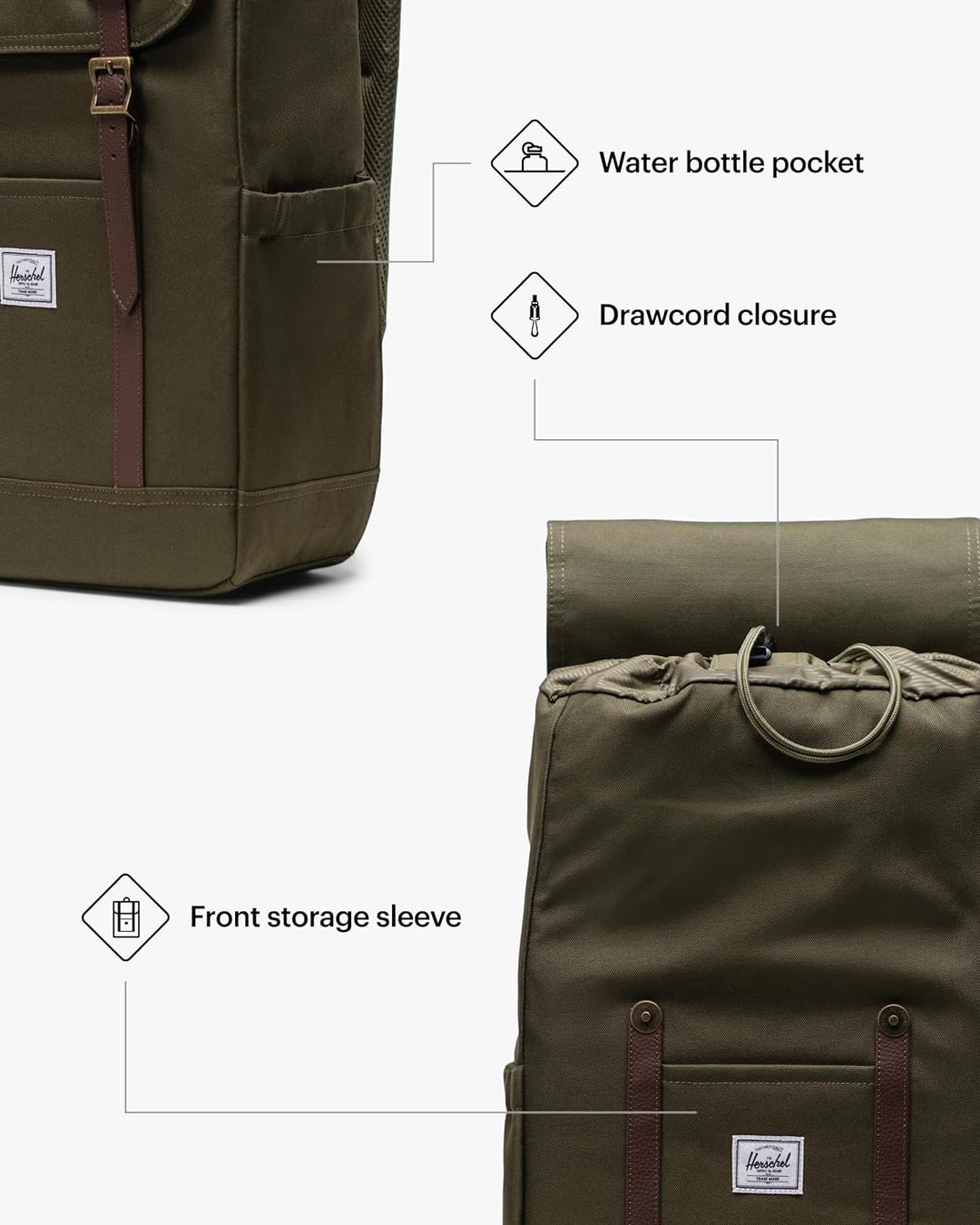 Herschel Retreat Ivy Green Rucksack, grün