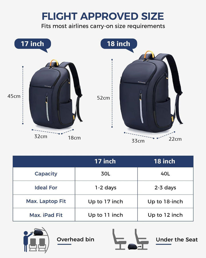 Rucksack Herren, Gross Laptop Rucksack 17 Zoll, Reiserucksack mit Anti Diebstahl Computerfach, Lapto