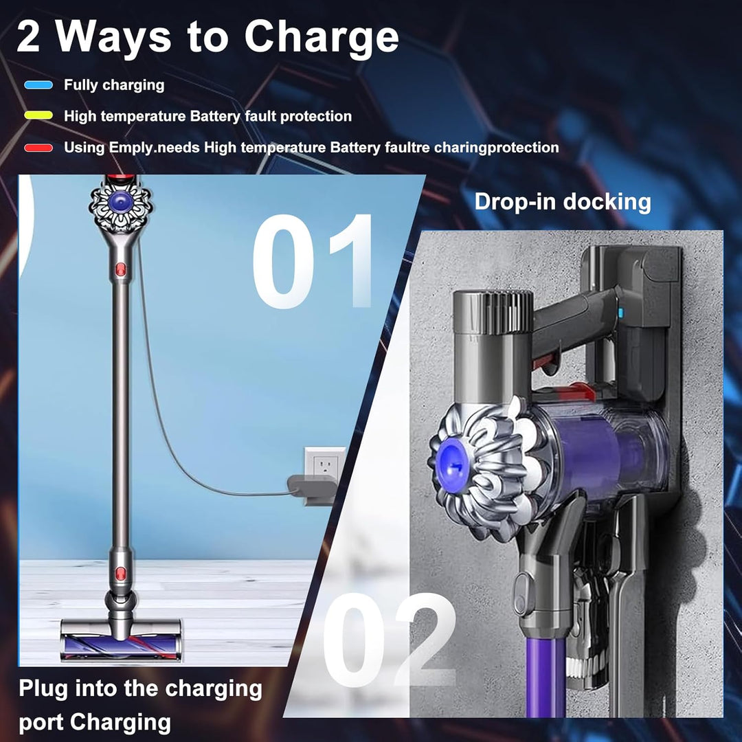 V6 Ersatzakku für Dyson V6 Akku Handstaubsauger mit 2 Filtern | Kompatibel mit DC62 DC58 DC59 DC61 D