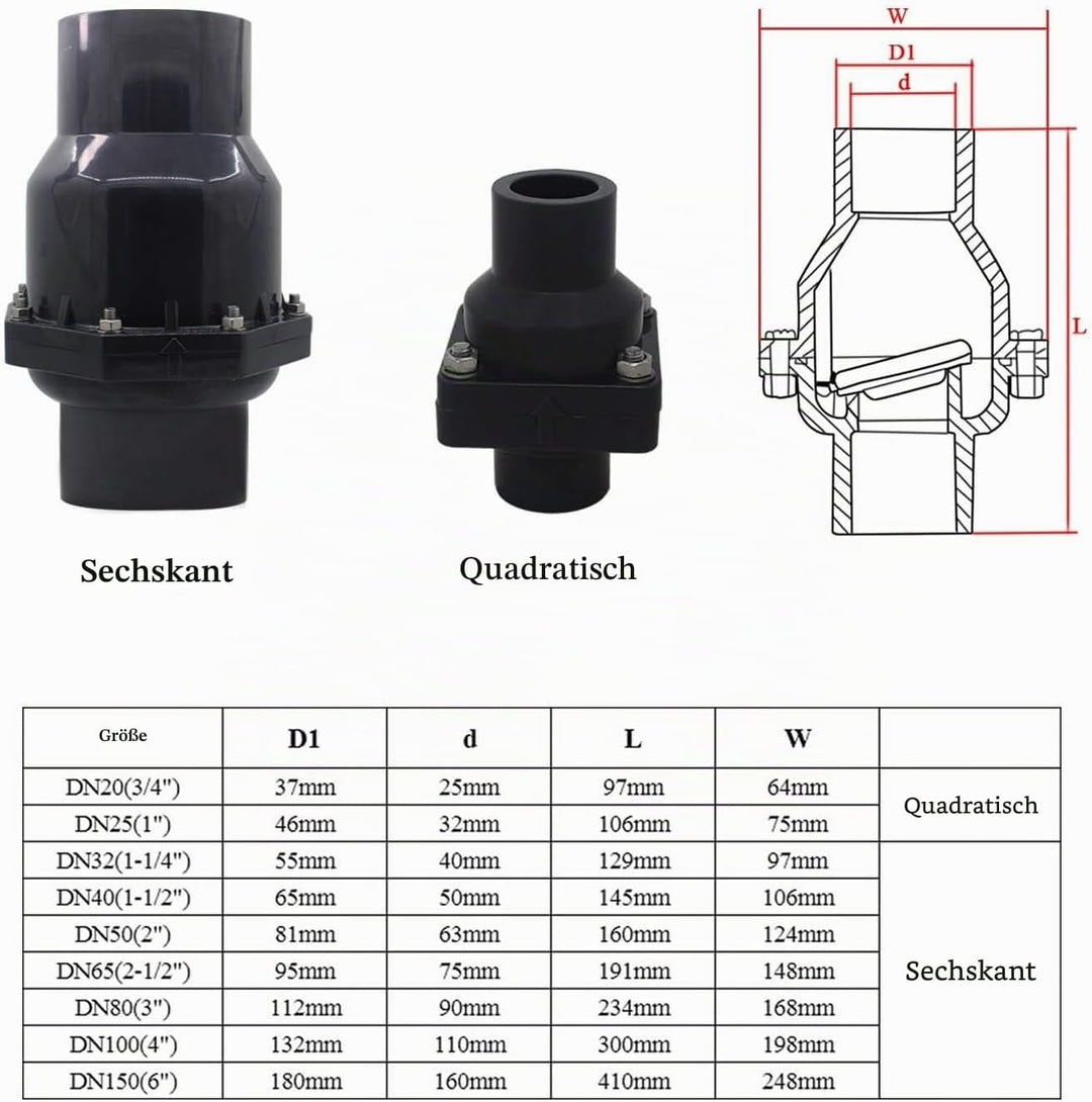 Rückschlagventil abfluss rückstauklappe abwasser rückstauverschluss vertikal PVC innendurchmesser 20