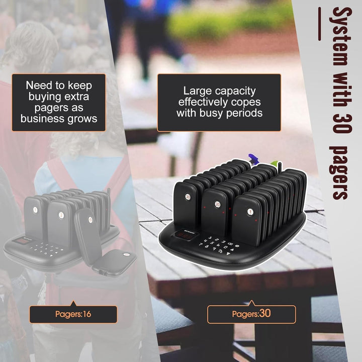 Retekess TD175P Pager Rufsystem, Pager Gastronomie, 30 Pagers, Draussen 1000M, 7 Rufmodi, Einfache P