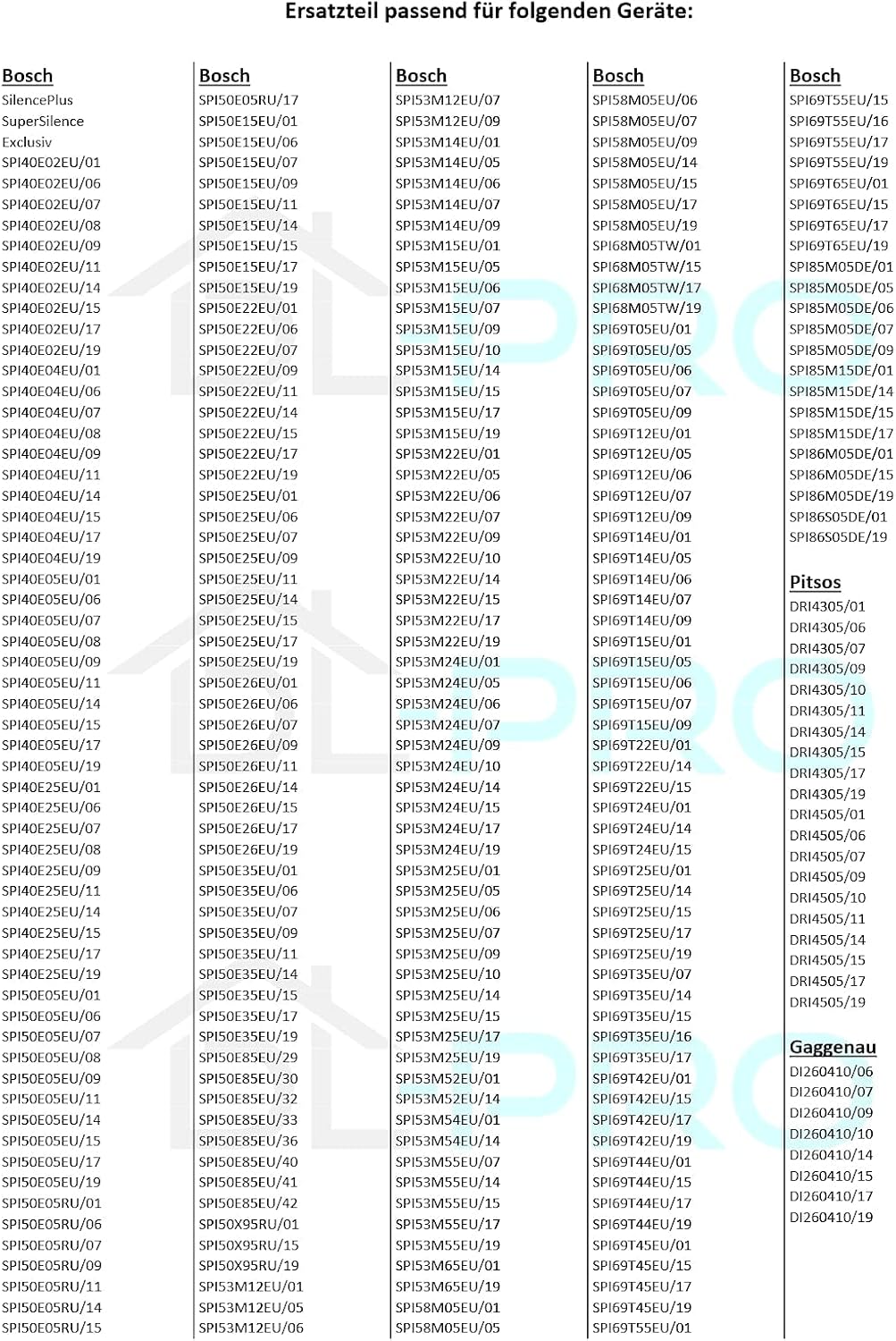 DL-pro 2X Türscharnierfedern für Bosch Siemens 12004032 Reparatursatz Farbcode khakigrau mit Seilzüg