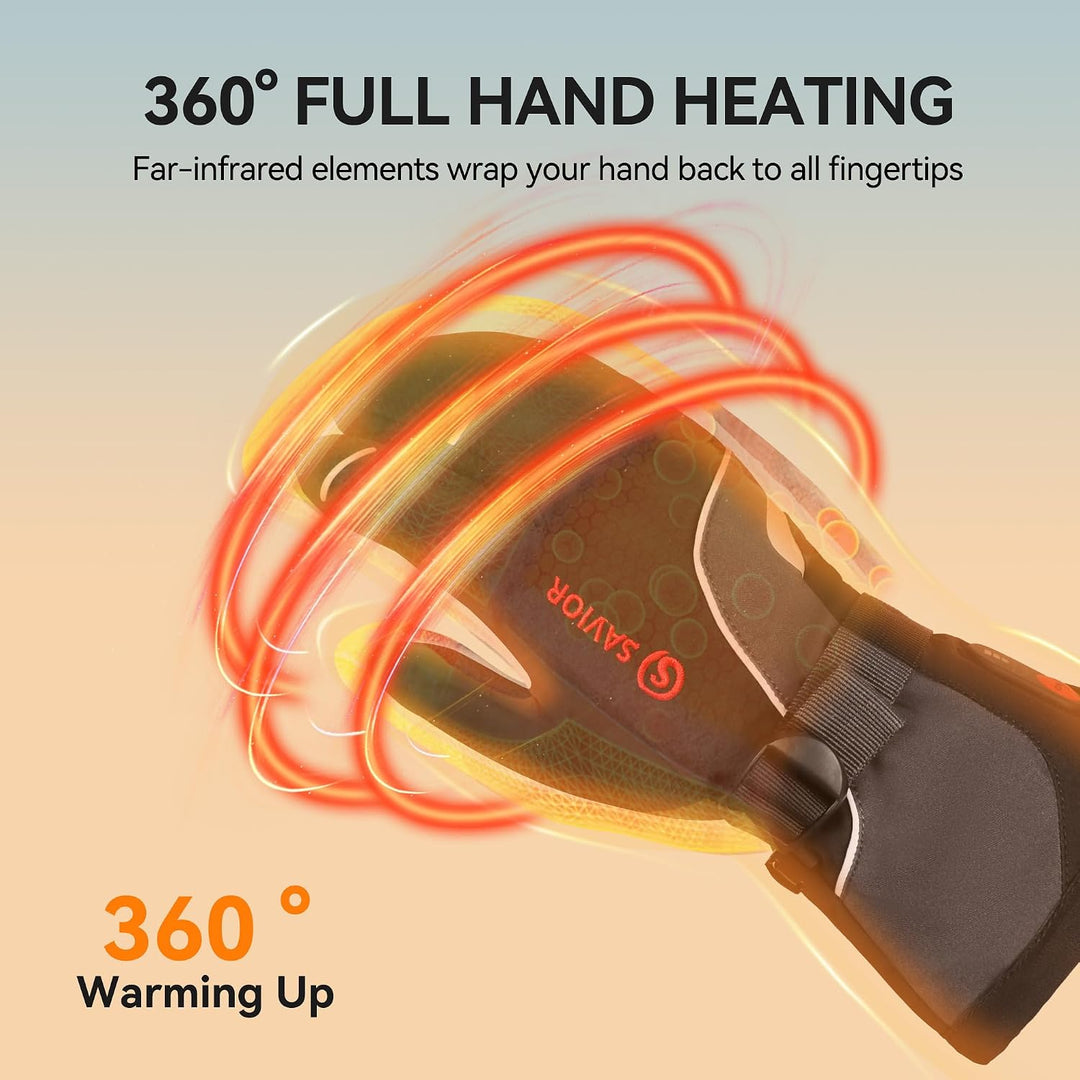 SAVIOR HEAT Beheizte Handschuhe Fäustlinge Männer Frauen, Elektrisch wiederaufladbare Batterie Ski S