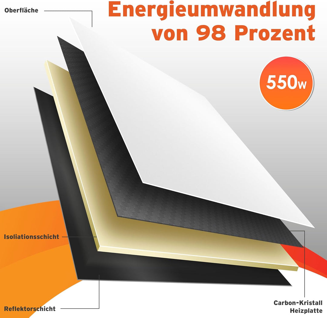 KESSER® Infrarotheizung Energiesparend Infrarot Standgerät &amp; Wandmontage Elektroheizung 550W mit Fer