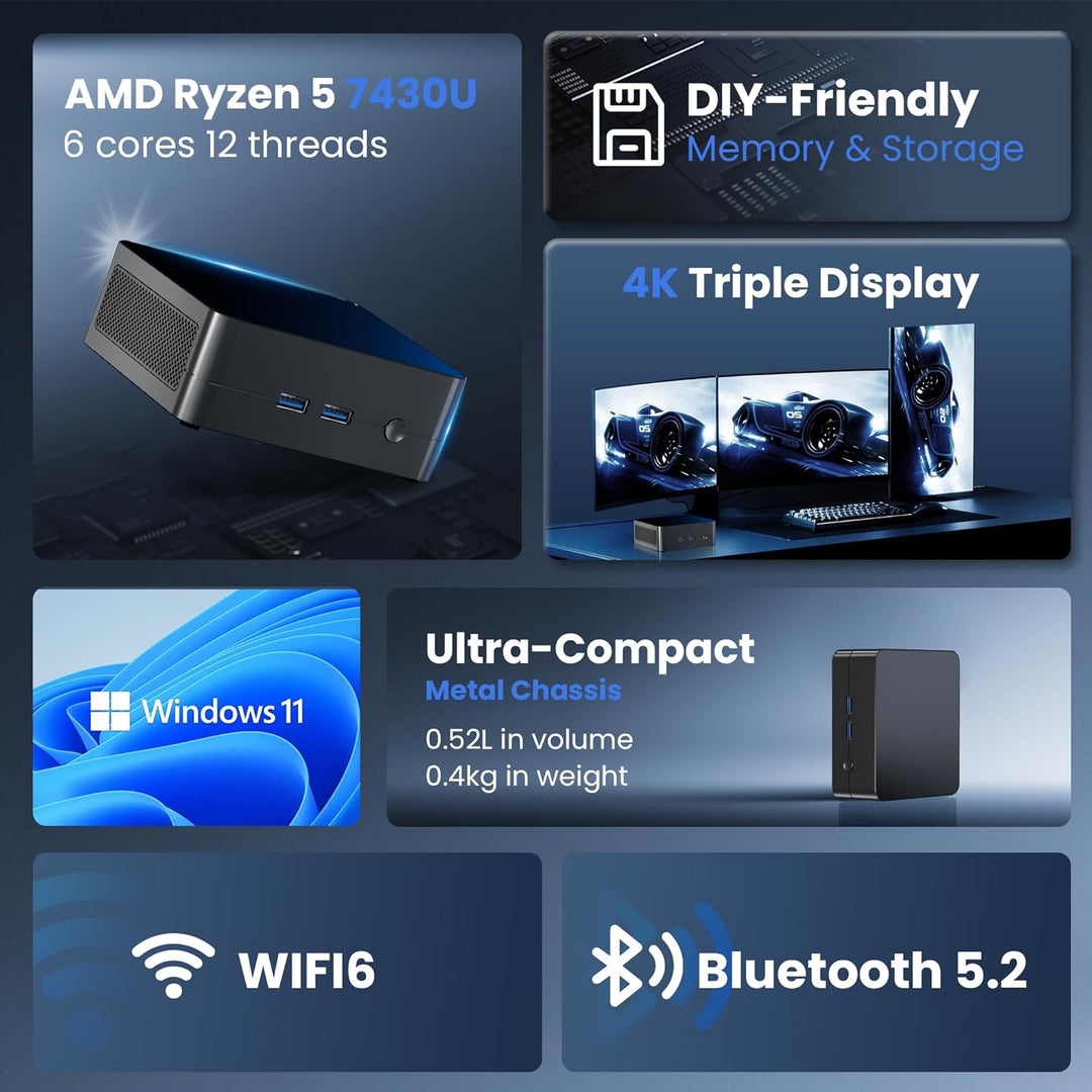Mini PC, Ryzen 5 7430U (6C/12T 4.3 GHz) 8GB DDR4 256GB SSD, Windows 11 Pro/WiFi 6/ BT-5.2/ USB*4/ Ty