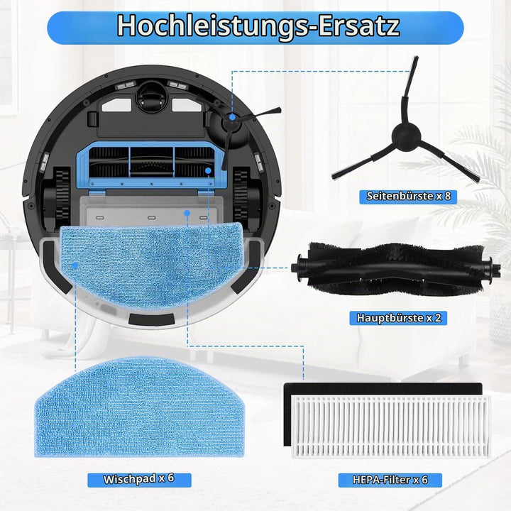 Zubehörset für Tikom G8000/G8000 Pro, für Honiture G20/G20 Pro, für Laresar Evol 3 Saugroboter Staub