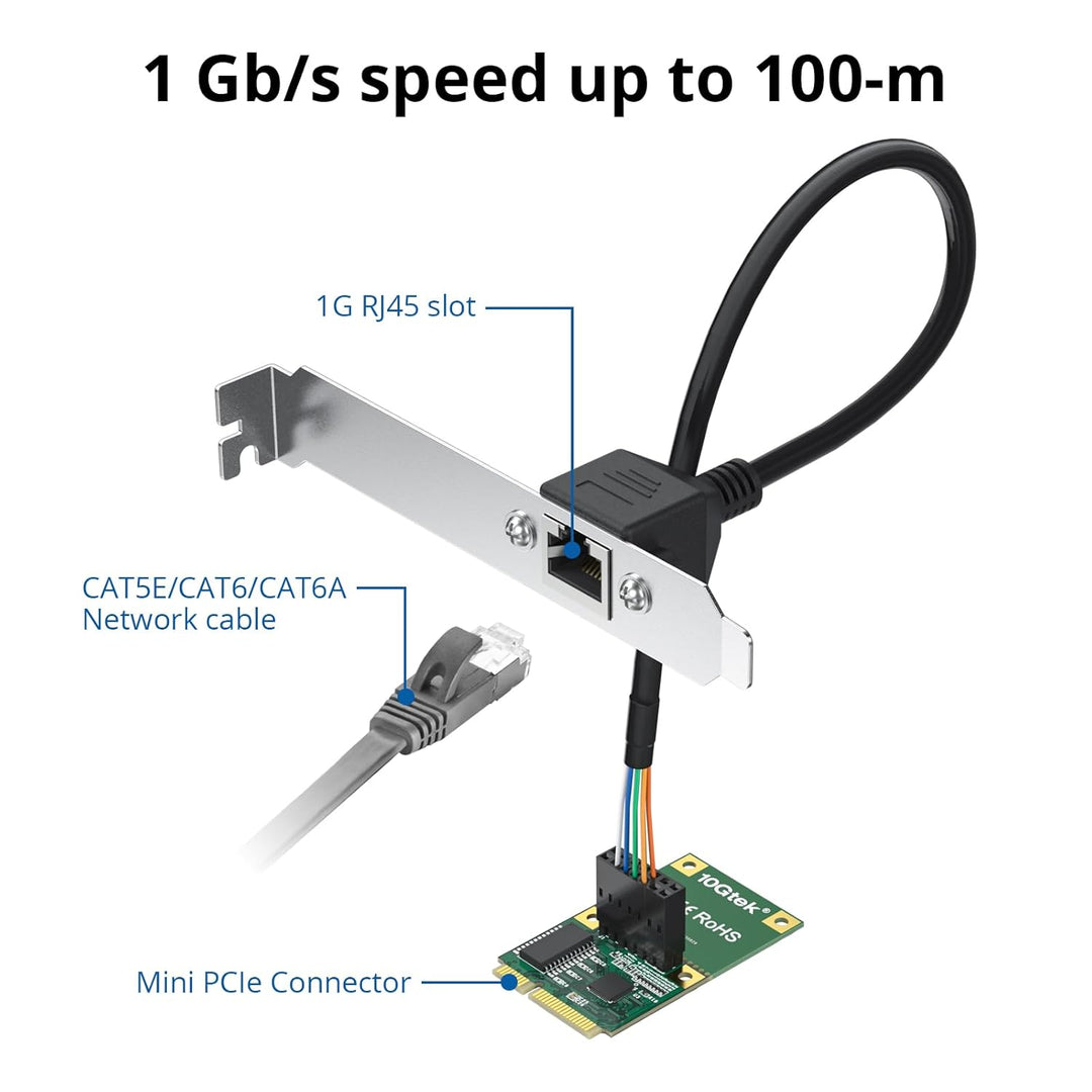 Mini PCIe 1G Ethernet Network Card (Intel I210AT), 30-cm Cable Length, Single Port RJ45, Mini Pice I