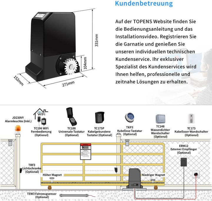 TOPENS RK990T Schiebetorantrieb Torantrieb Schiebetor automatischer Toröffner mit 2 Fernbedienungen
