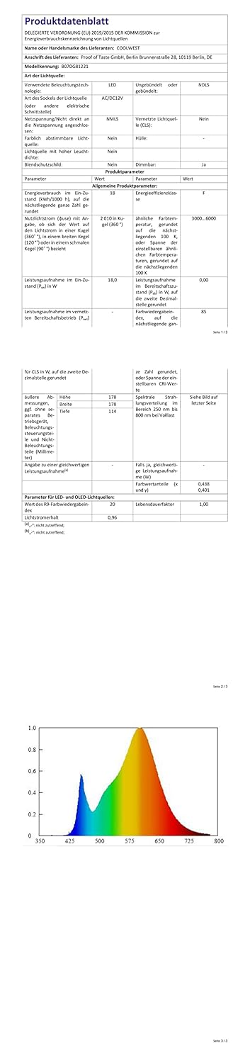 COOLWEST LED Poolbeleuchtung PAR56 18W RGBW, Led Poolbeleuchtung Unterwasser Mit Fernbedienung DC/AC