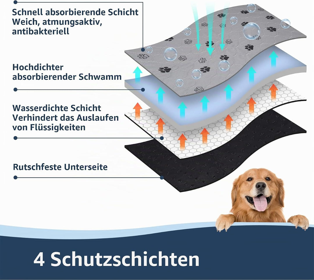 2 Stück 60X40cm Pipi Pads für Meerschweinchen，Waschbare und Wiederverwendbare Pipi Pads für Haustier