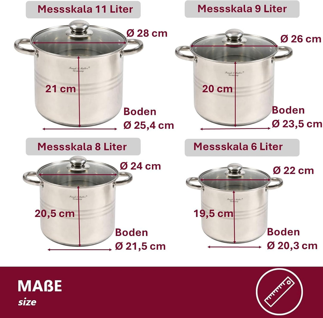 Universalkochtopf aus Edelstahl mit Glasdeckel - Ø28 cm | Grossvolumen 13,5 Liter | Für Induktion Ga