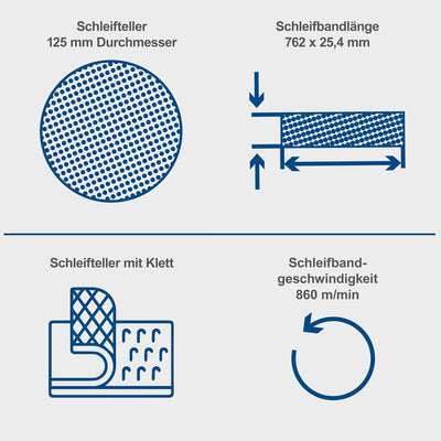 Scheppach BTS700 Bandschleifer (Tellerschleifer, 250W, Bandlänge 762mm-breite 25,4mm, SchleiftellerØ