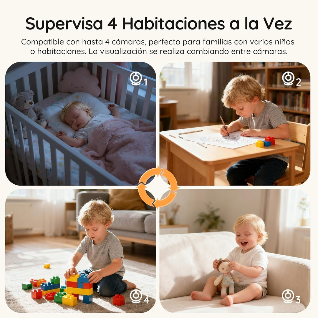 BOIFUN Babyphone mit Kamera Blau ES SET, Blau ES SET