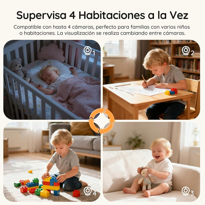 BOIFUN Babyphone mit Kamera Blau ES SET, Blau ES SET