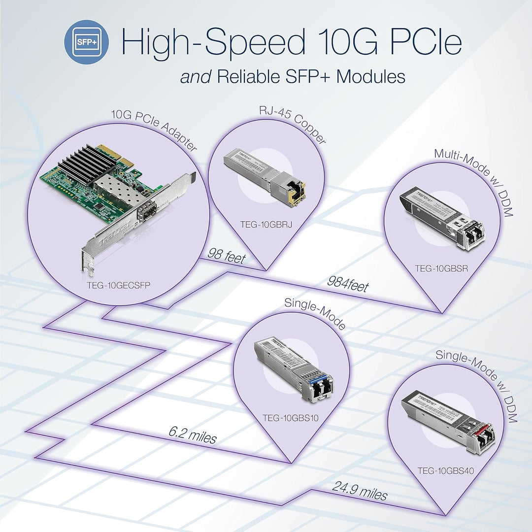 TRENDnet 10G-LR SFP+ Single-Mode LC Modul, LC Transceiver Modul, Bis zu 10km, TEG-10GBS10 10G SFP+ (
