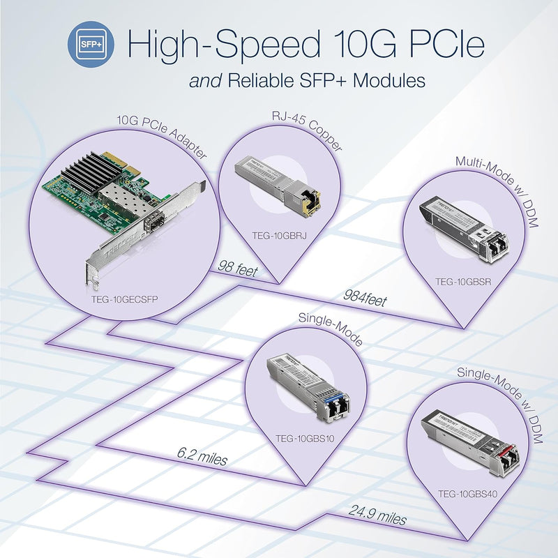 TRENDnet TEG-10GECSFP 10 Gigabit PCIe SFP+ Netzwerkadapter, Standard- und flache Halteklammern inbeg