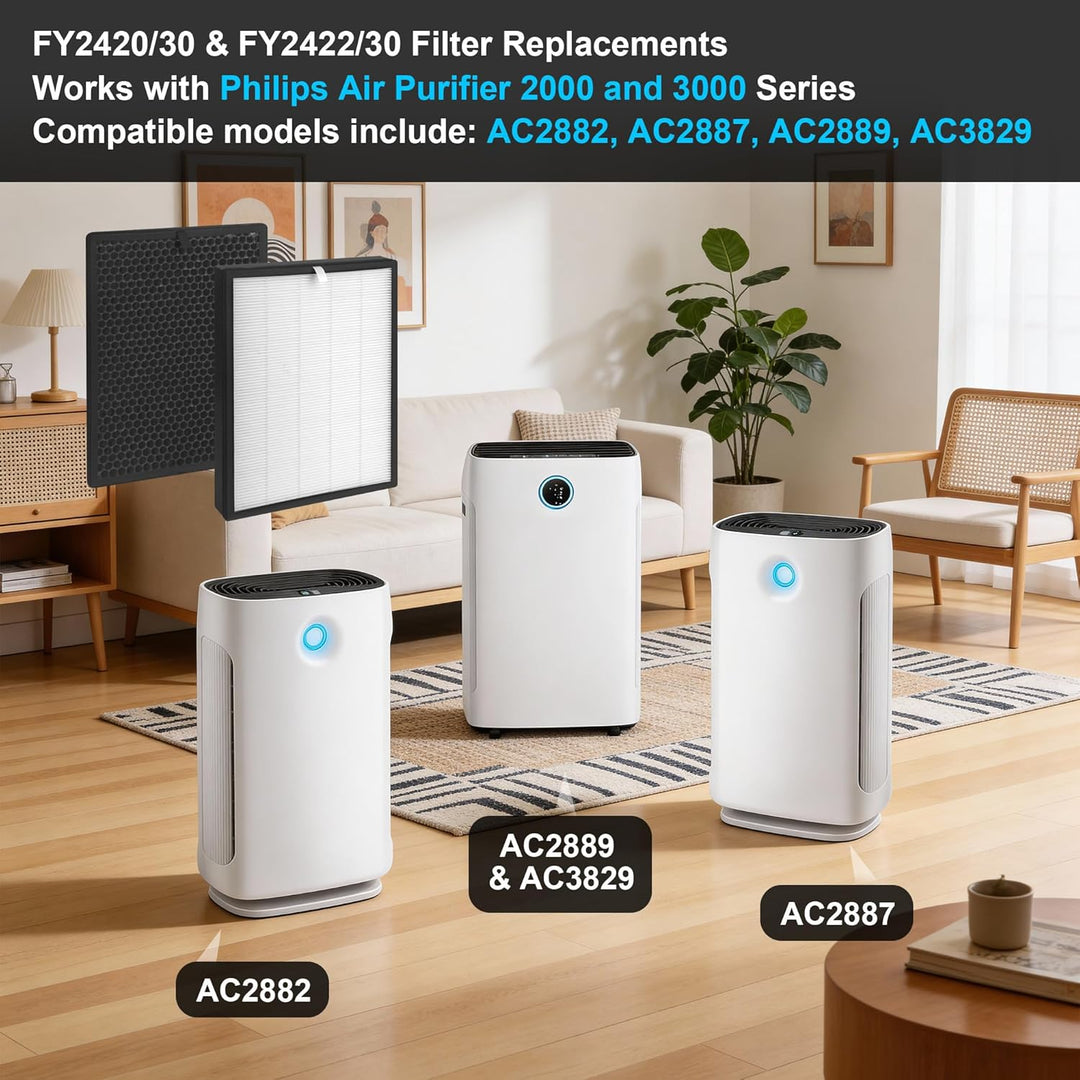 2 PCS Ersatz für FY2420/30 FY2422/30 Philips Luftreiniger Filter, Kompatibel mit AC2882 AC2887 AC288