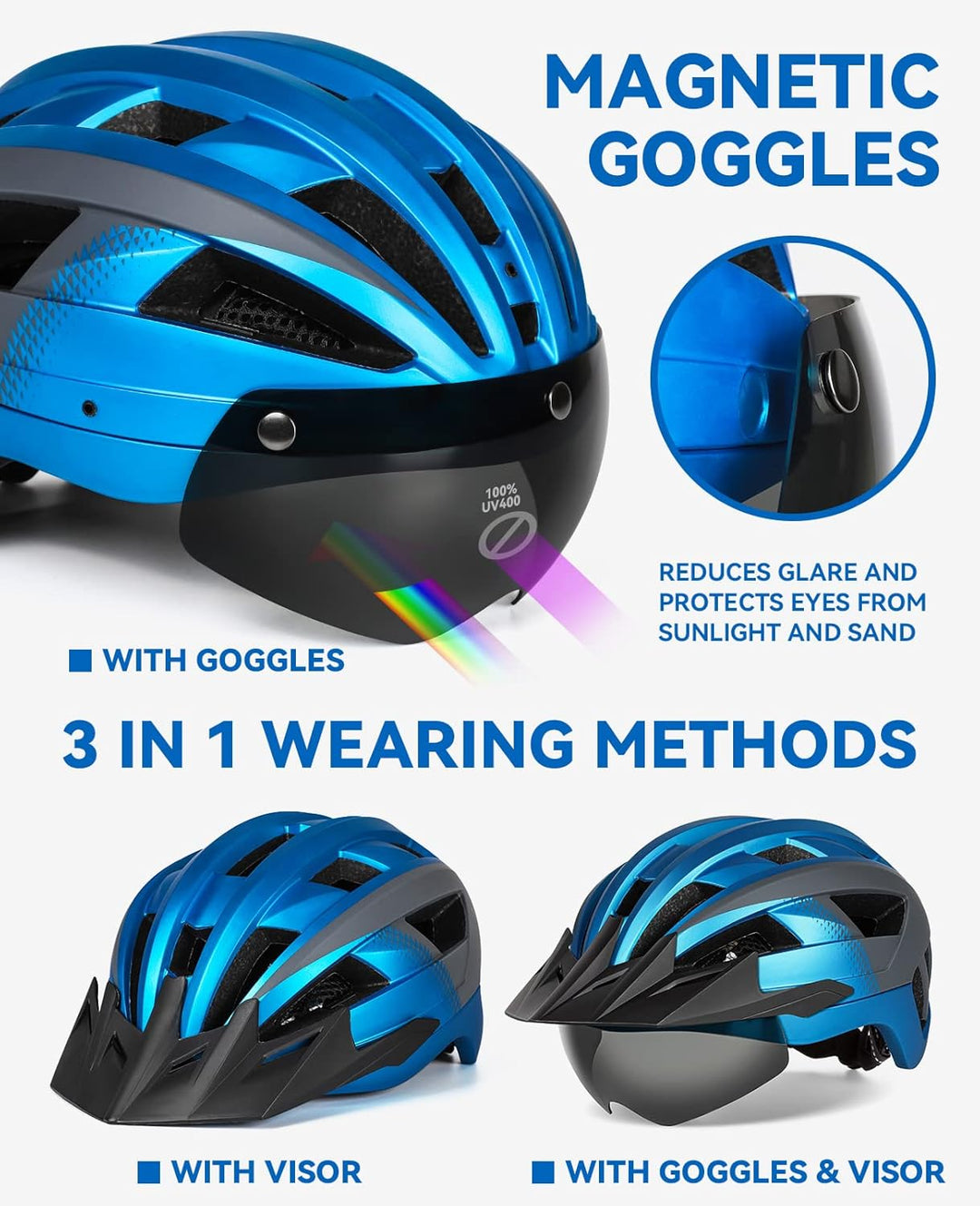FUNWICT Fahrradhelm mit Visier für Herren Damen, Leichte Fahrradhelm mit Magnetischem Brille und USB