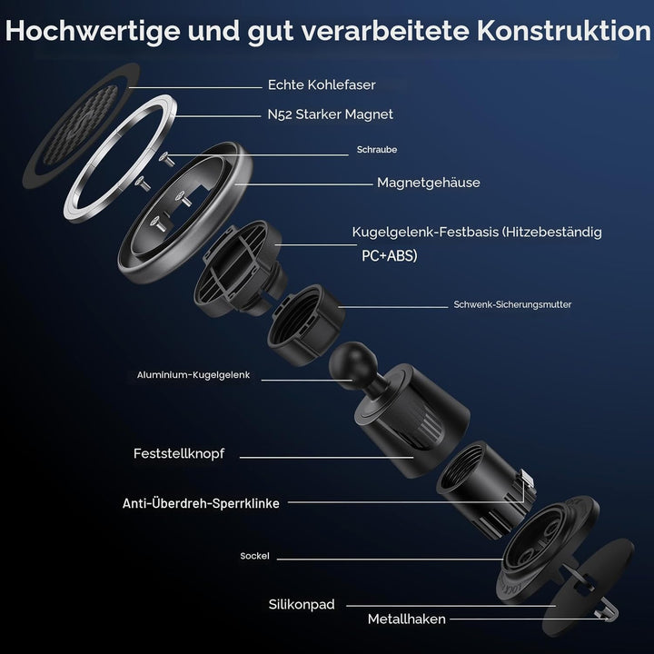 SYNCWIRE Handyhalterung Auto Magnet für MagSafe Autohalterung Kompatibel mit Handyhalterung Auto Mag