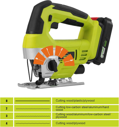 DEWINNER 20V 2.0Ah Akku Stichsäge,5 Sägeblätter für Holz, Metall, PVC, Keramikschneiden, Werkzeuglos