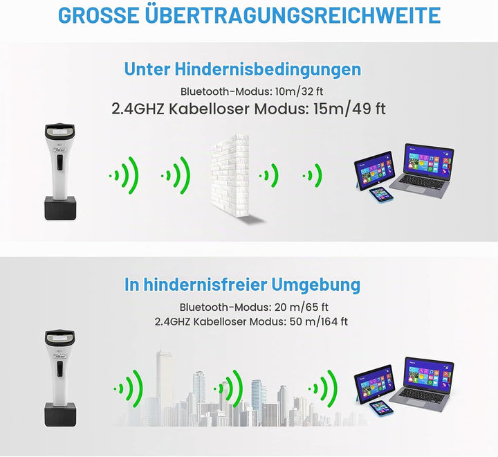 NETUM DS5000 Bluetooth 1D Barcode Scanner, Freisprech-CCD-Barcode-Leser mit Ständer und integriertem