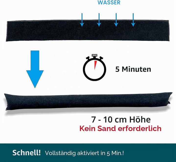 4 Stück Wasseraktivierte Hochwassersperre, 150 cm, für Haustür, Überschwemmungsbeutel ohne Sand für