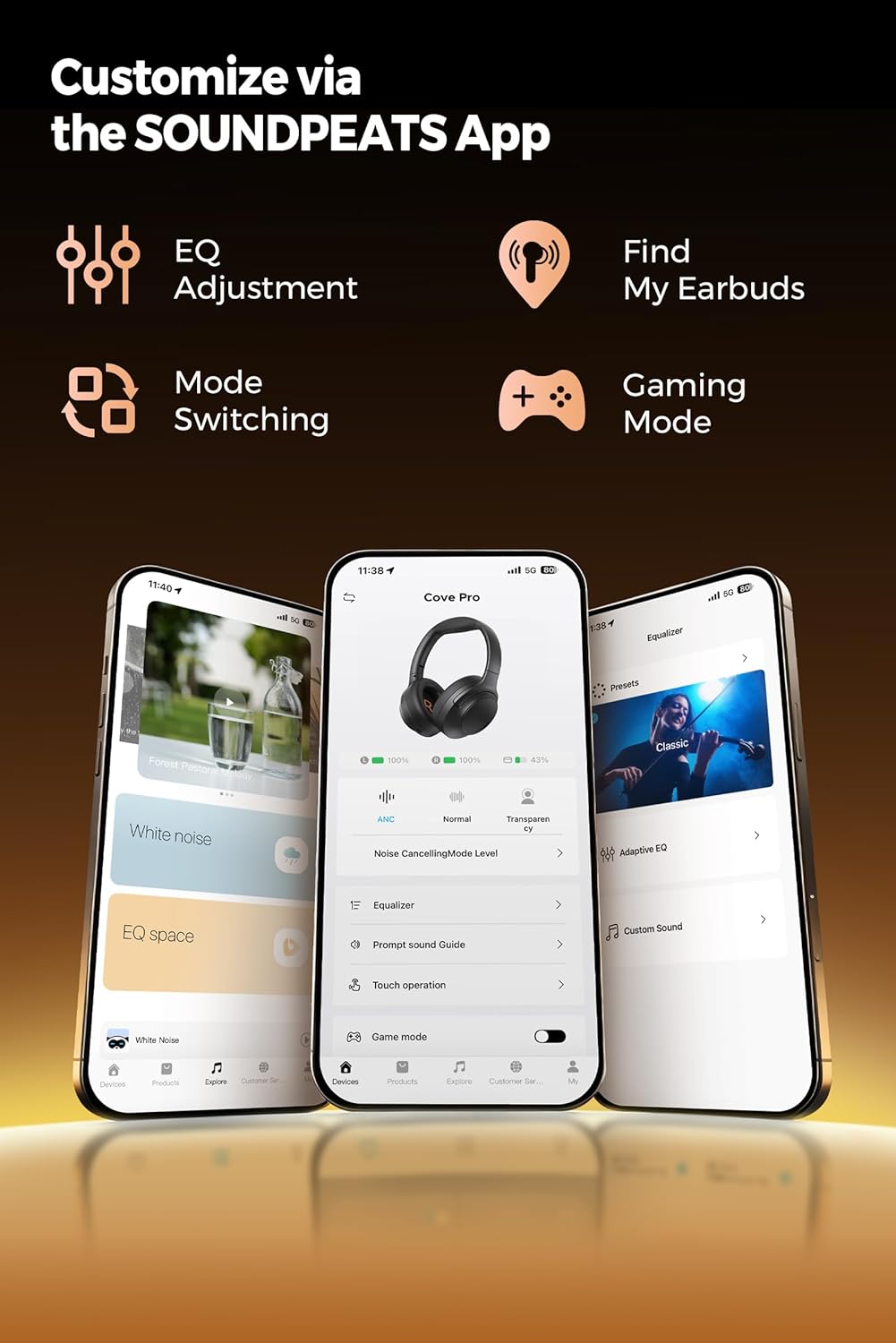 SoundPEATS Cove Pro Over Ear Kopfhörer Kabellos Bluetooth, Hybrid Aktive Noise Cancelling bis 56 dB,