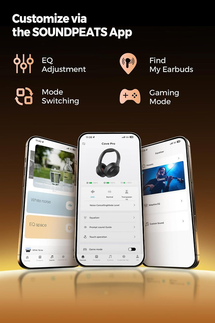 SoundPEATS Cove Pro Over Ear Kopfhörer Kabellos Bluetooth, Hybrid Aktive Noise Cancelling bis 56 dB,