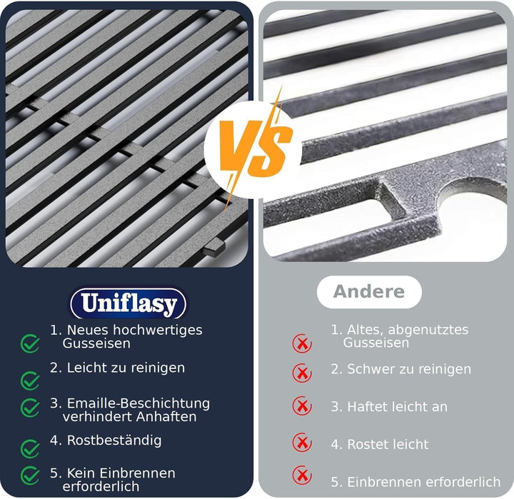 Uniflasy 44,5 x 26cm Gusseisen Grillrost 7637 für Weber Spirit I & II E210, E220, S210, S220 (mit vo