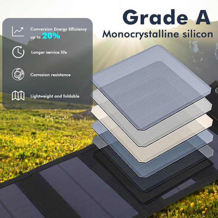 20W Faltbares Solarpanel Solar Ladegerät für Tragbares 5V USB Solar Panel Solarladegerät für Handy S
