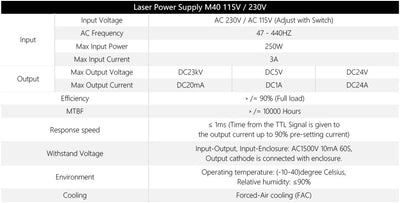 Cloudray 40W CO2 Lazer Power Supply for K40 Lazer Tube Lazer Cutter Lazer Engraver CNC Lazer Machine