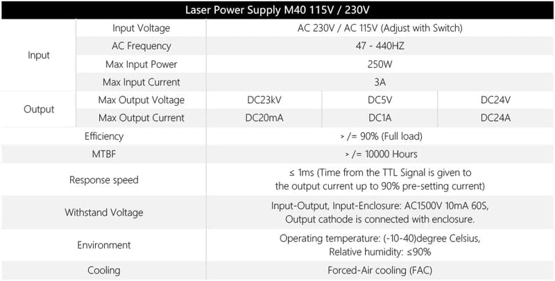 Cloudray 40W CO2 Lazer Power Supply for K40 Lazer Tube Lazer Cutter Lazer Engraver CNC Lazer Machine