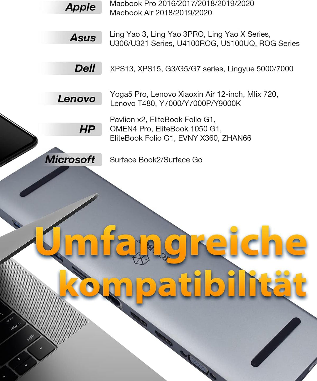 ICY BOX USB-C Docking Station (11-in-1) für 2 Monitore (2x HDMI & 1x VGA), 4K 30Hz, 3-fach USB 3.0 H