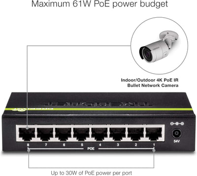 TRENDnet TPE-S44 8-Port 10/100Mbps PoE Switch, 4 x 10/100, 4 x 10/100 PoE, 802.3af, 30 W PoE Leistun