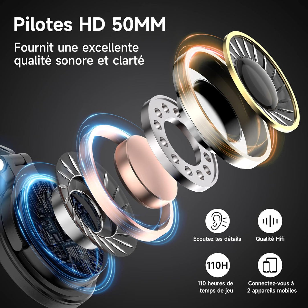 Oneodio Kabellos & Verdrahtet Bass Stereo Ohr-Kopfhörer Hi-Fi Klang Bluetooth Faltbare,30 Stunden Sp