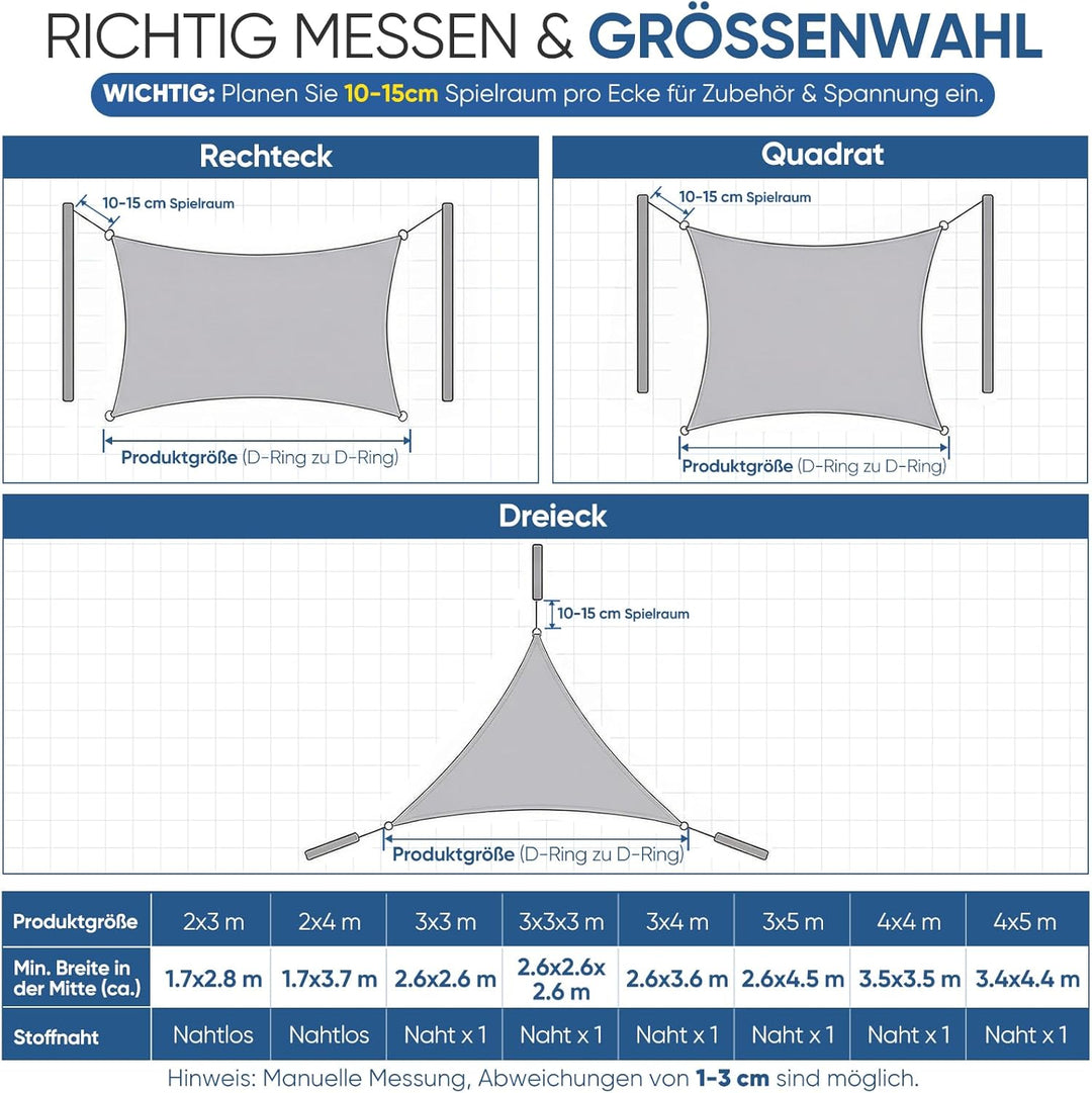 Sunula Sonnensegel Wasserdicht 3x4m Rechteckig – hochdichtes PES 160g/m², mit umlaufendem Gurtband &