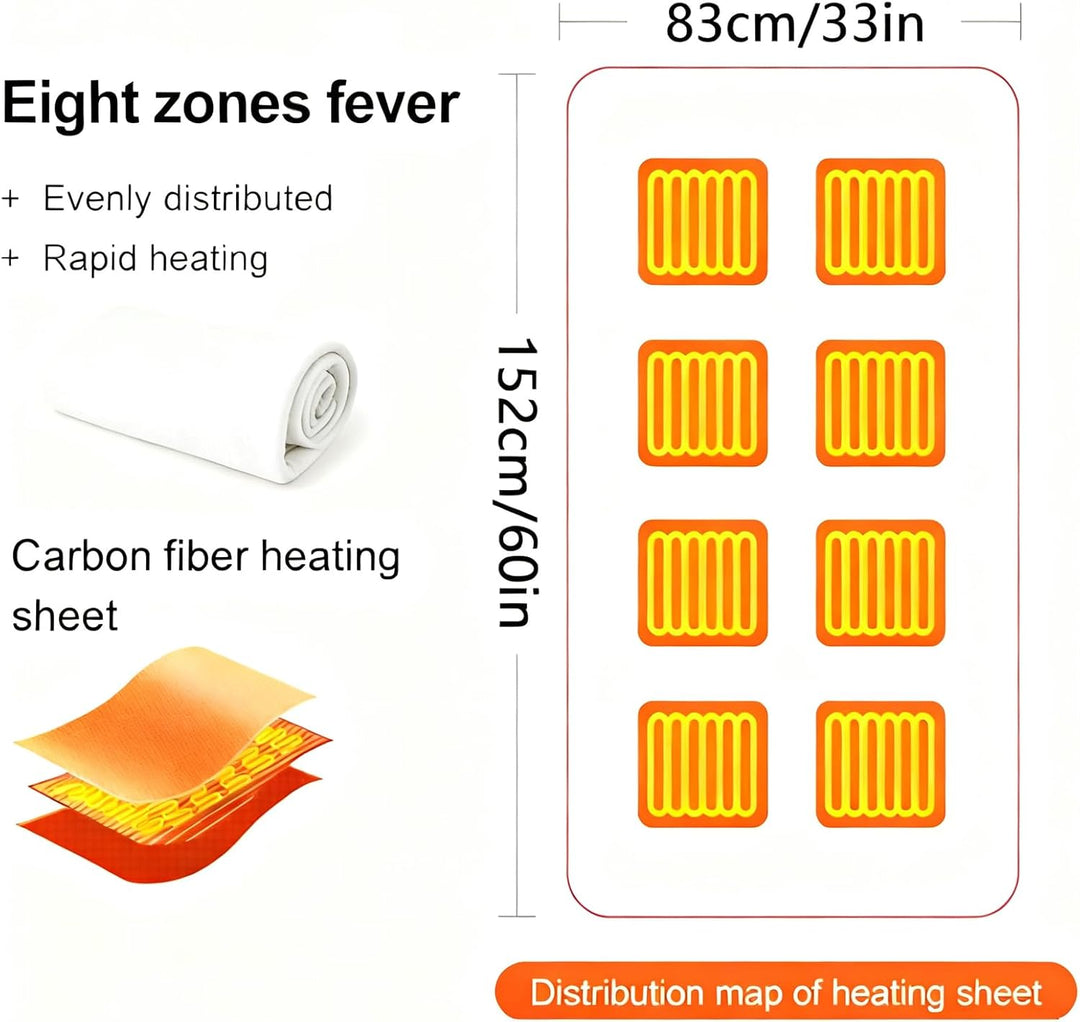 SNZ USB Heizdecke mit 20000mAh Akku, 150 x 80 cm Kabellos Heated Blanket, 3 Temperatursstufen, Flane