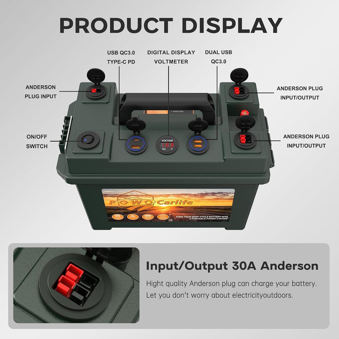 Batteriebox für 30Ah/20Ah/10Ah Akku, wasserdichte Batteriebox mit Anderson-Stecker und Dual QC3.0, 1
