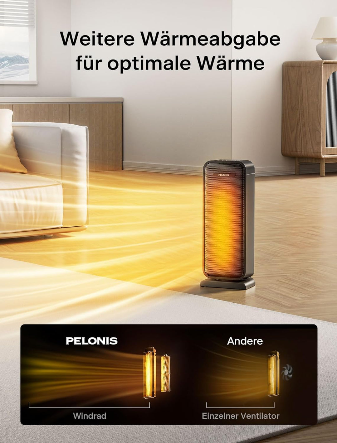 PELONIS Elektrische Heizung, 2000 W energieeffiziente, raumsparende Raumheizung, tragbare Keramik He