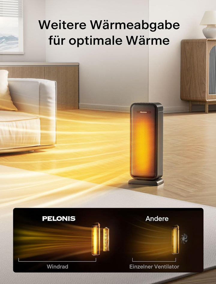 PELONIS Elektrische Heizung, 2000 W energieeffiziente, raumsparende Raumheizung, tragbare Keramik He