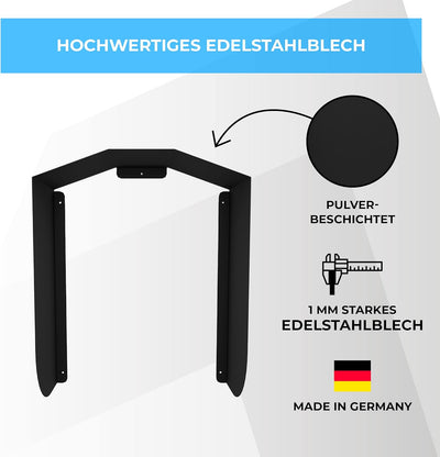 Graft Wallbox Wetterschutz | Schutzdach für e-Auto Ladestation | Zubehör für Wallboxen | Regenschutz