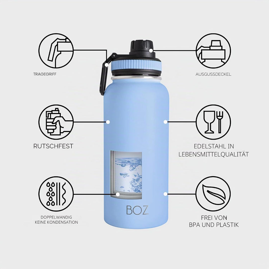 BOZ Isolierte Edelstahl-Wasserflasche mit breiter Öffnung, BPA-frei, doppelwandig, hellblau, Hellbla