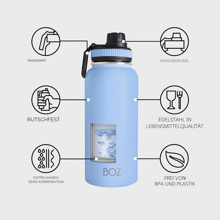 BOZ Isolierte Edelstahl-Wasserflasche mit breiter Öffnung, BPA-frei, doppelwandig, hellblau, Hellbla