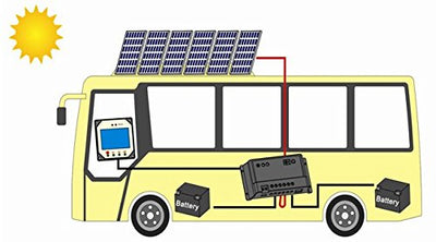 EPEVER® Display Fernbedienung MT1 für EPIPDB-Com PWM Laderegler 2 verschiedene Batterie PWM Display