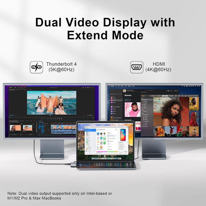 USB C Hub, 7-in-2 USB Adapter für MacBook Pro Air Thunderbolt 4 Dock mit 4K HDMI, 100W PD, 40Gbps, U