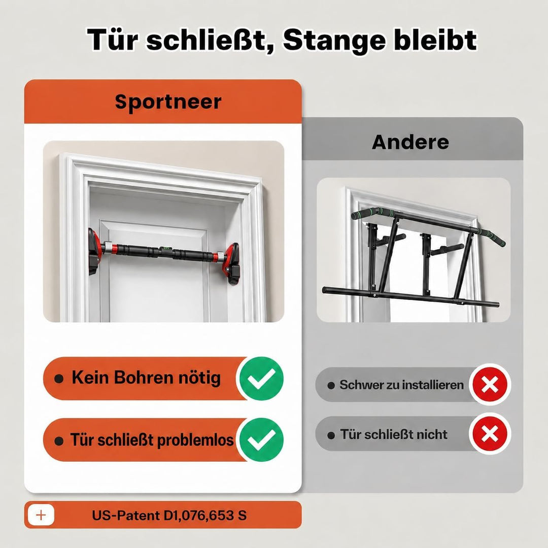 Klimmzugstange Türrahmen – Pull Up Bar Door Frame mit Neues Drehbares Zahnradschloss, für Tür mit Le