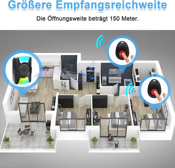 Notrufknopf für Senioren Notrufarmband Alarm Hausnotruf Notfallknopf für Senioren, Vibrationspager i